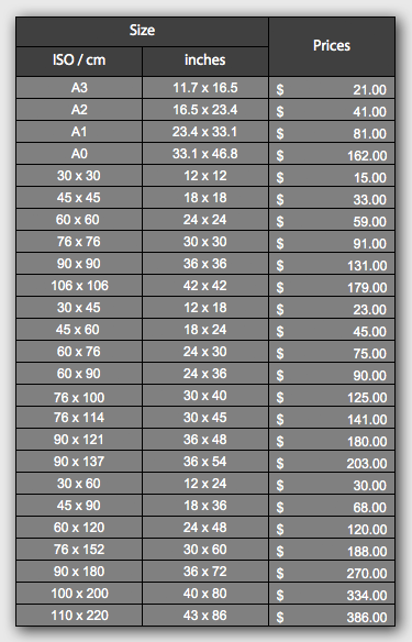 FA_Pricing